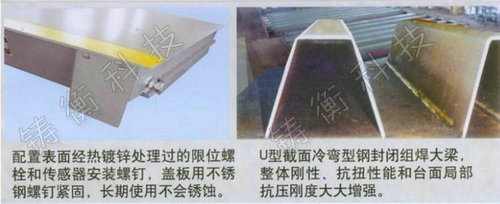 電子汽車衡