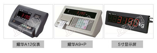 電子汽車衡