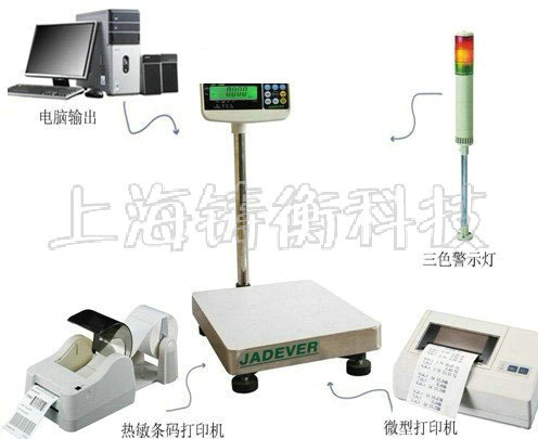 開關電子臺秤