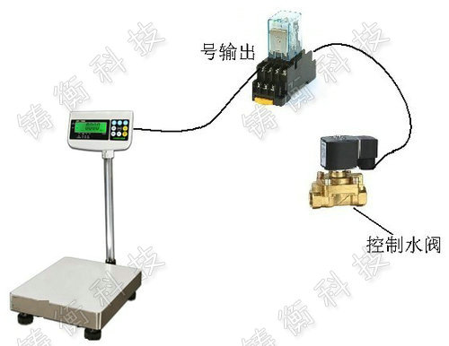 開關電子臺秤